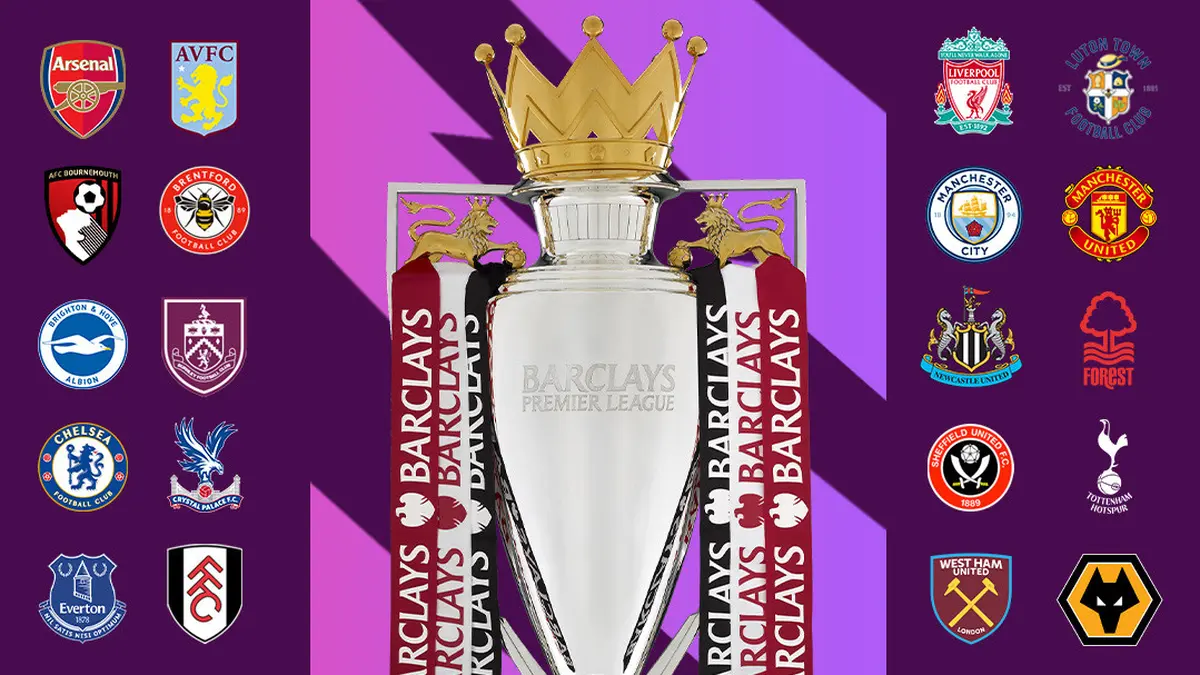 Menilai Kekuatan Tim dan Peluang Taruhan di Liga Inggris